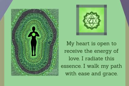 Heart chakra energy and affirmation illustration.