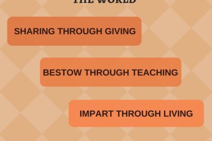 Ways to make a difference in life.