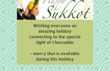 Happy Sukkot greeting card with blessings.