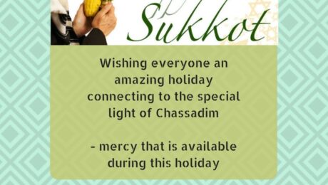 Happy Sukkot greeting card with blessings.